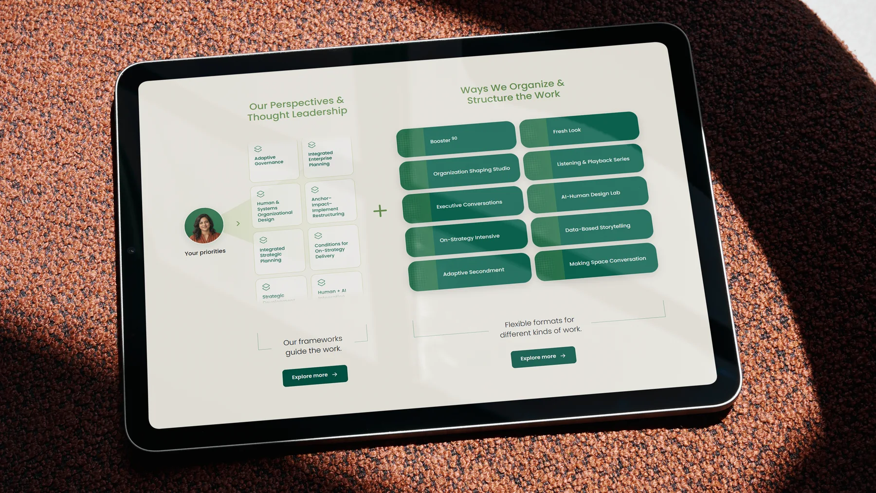 Tablet showing Nikoleta & Associates perspectives and ways to organize the work.