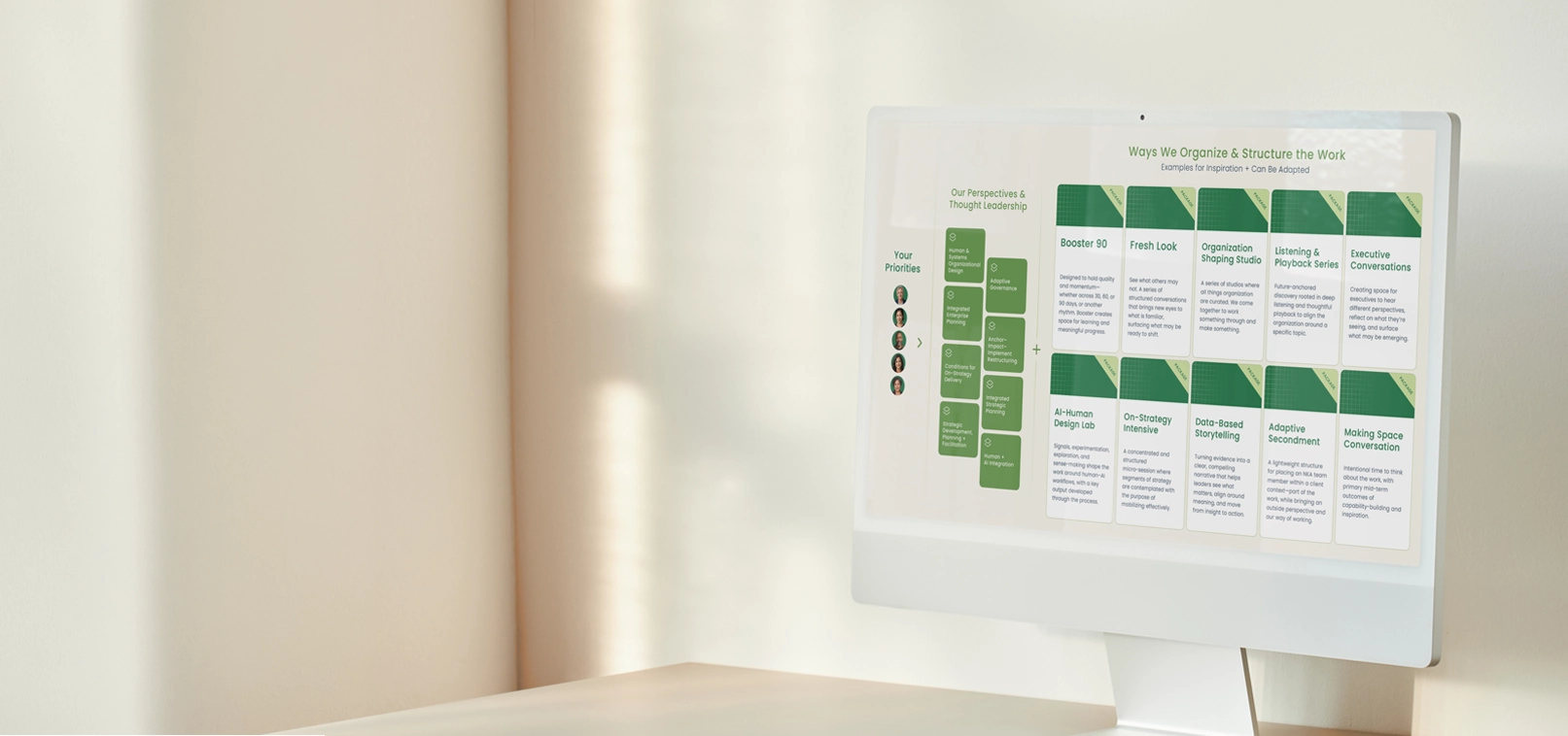Desktop monitor displaying ways we organize and structure the work, including perspectives and implementation packages.