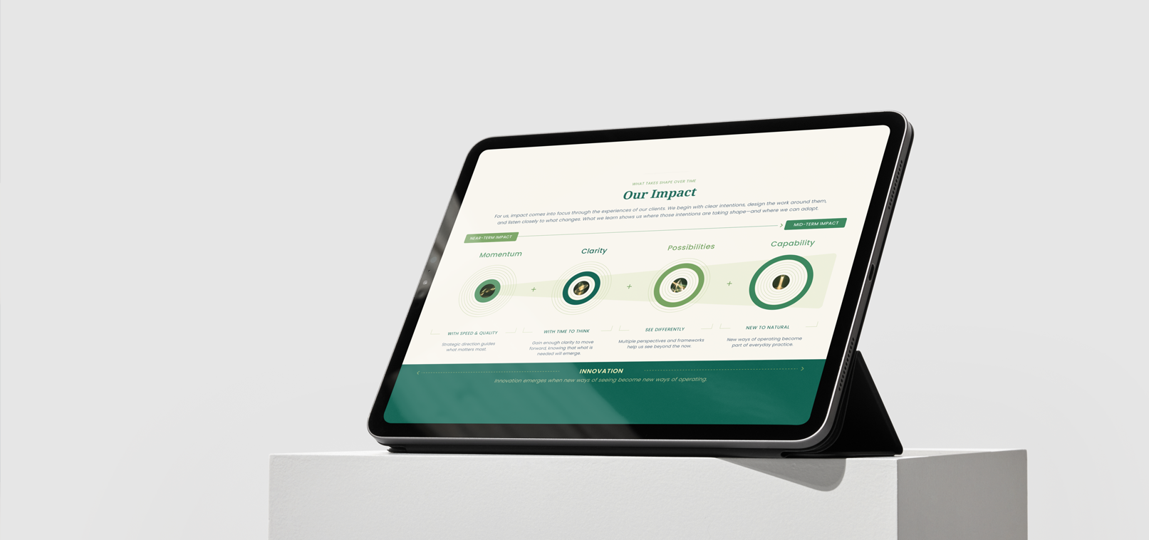 Tablet displaying Our Impact: momentum, clarity, possibilities, and capability.
