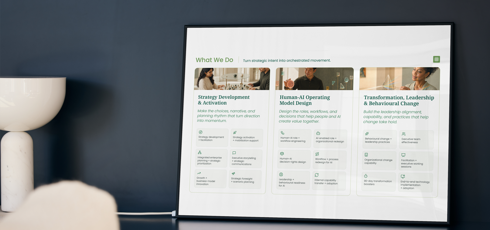 Framed display of What We Do: strategy development, human–AI operating model design, and transformation and leadership services.